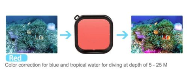 Underwater Lens Filters For Gopro Hero 8 Black