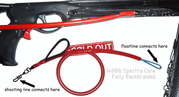 Neptonics Breakaway System Reels/lines